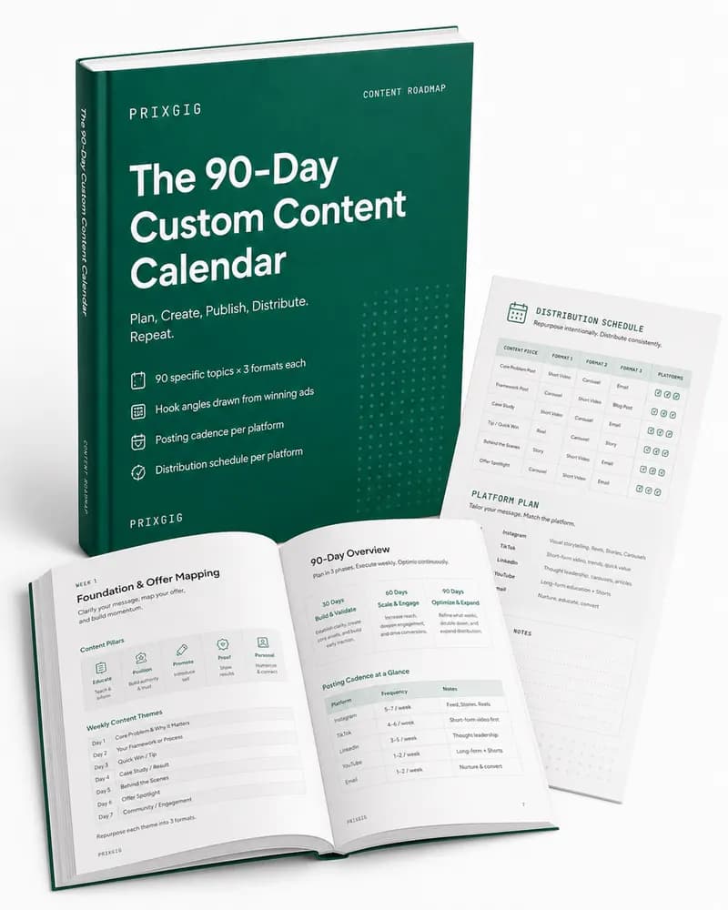 The 90-Day Custom Content Calendar — printed book, distribution schedule and sample pages