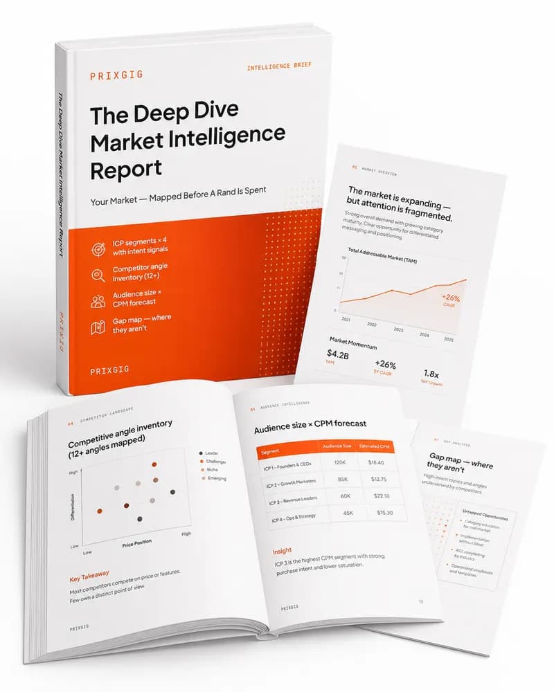 The Deep-Dive Market Intelligence Report — printed book and sample pages
