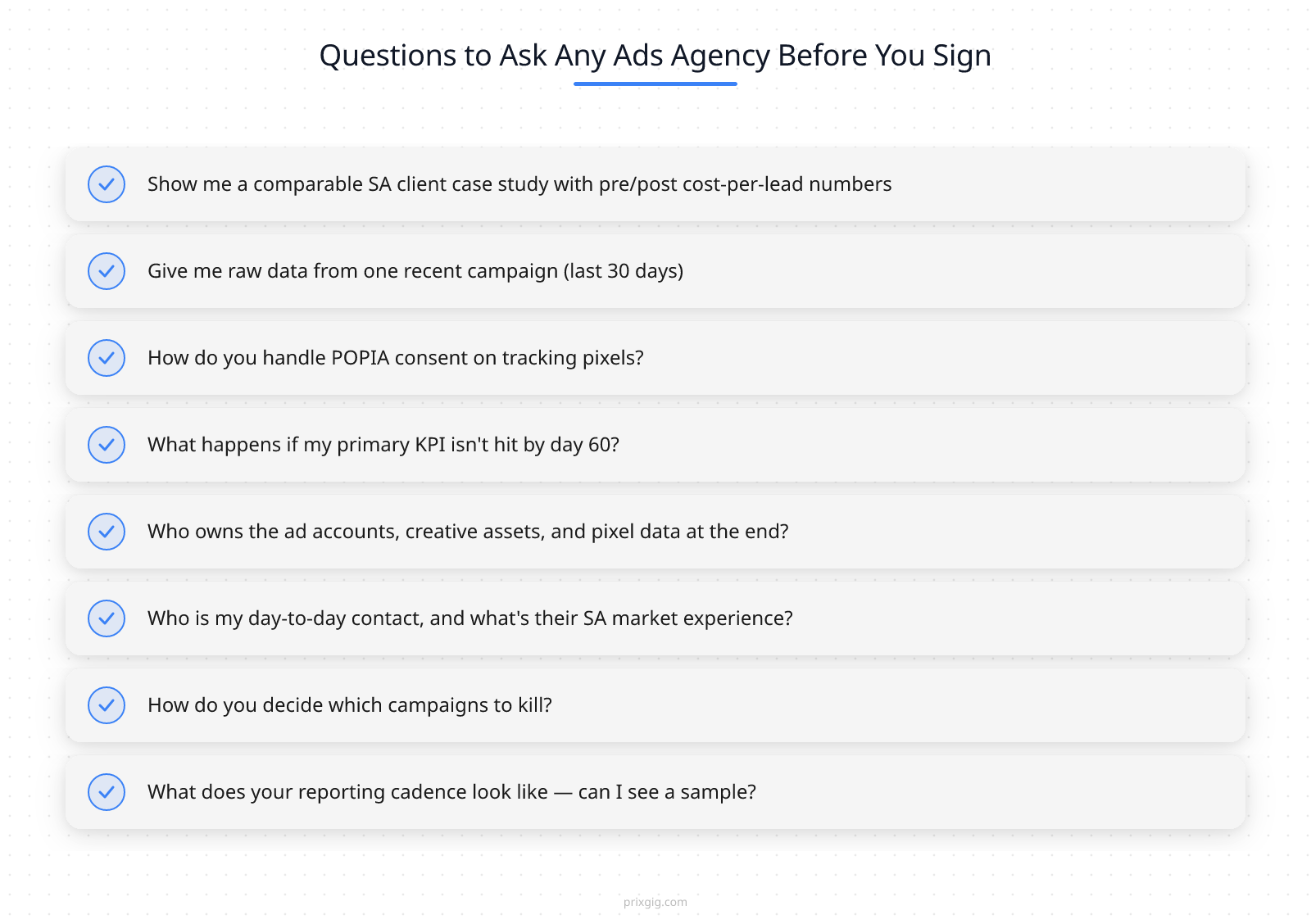 Eight questions to ask any ads agency before signing: case study, raw data, POPIA, KPI, data ownership, contact, kill criteria, reporting

If a prospective agency can’t answer these specifics in the first sales call — or answers with vague reassurance instead of actual examples — you already have your answer.