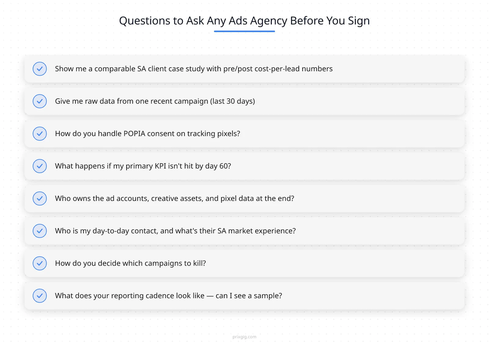 Eight questions to ask any ads agency before signing: case study, raw data, POPIA, KPI, data ownership, contact, kill criteria, reporting

If a prospective agency can’t answer these specifics in the first sales call — or answers with vague reassurance instead of actual examples — you already have your answer.