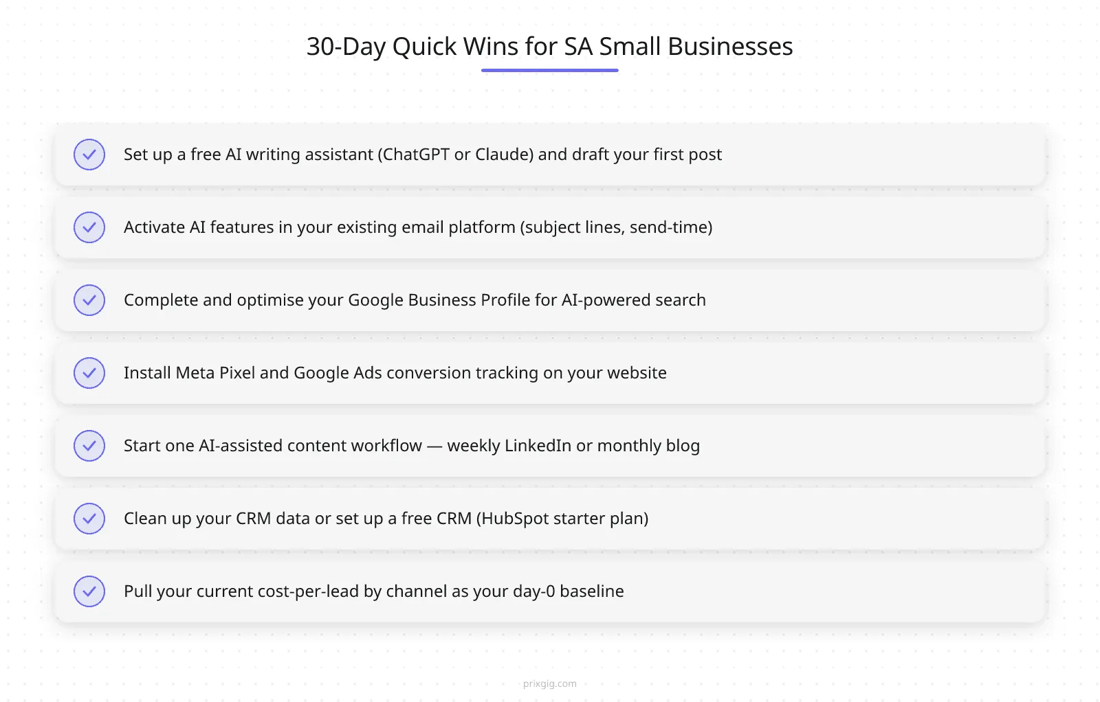 Checklist: 30-Day Quick Wins for SA Small Businesses — seven immediate actions to start using AI for small business marketing

If you have read this far, you now have a practical framework for using AI for small business marketing in South Africa. The 30/60/90 day plan gives you a structured path. The tools table gives you specific starting points. And the DIY-versus-agency section gives you a clear decision framework for when to go it alone and when to bring in help.

The most important thing is to start. Pick one area of AI for small business marketing — content, email, social, or ads — and spend this week setting up one AI tool in that area. The compounding effect of AI for small business marketing is real, but it only kicks in once you begin.

And if you would rather have someone run all of this for you — the ads, the email sequences, the content calendar, the analytics, the CRM integration, the optimisation, the reporting — PRIXGIG runs a 21-day proof sprint. No retainer. No long-term commitment upfront. We set up the full AI marketing stack for your business and prove it works before you pay a management fee. If the primary KPI is not hit during the sprint, you do not pay.

|||cta|||Ready to skip the learning curve?|Apply through our portal — we’ll assess your readiness, walk you through the model, and show you what a proof sprint looks like for your specific category. No retainer. No long-term commitment upfront.|||end_cta|||