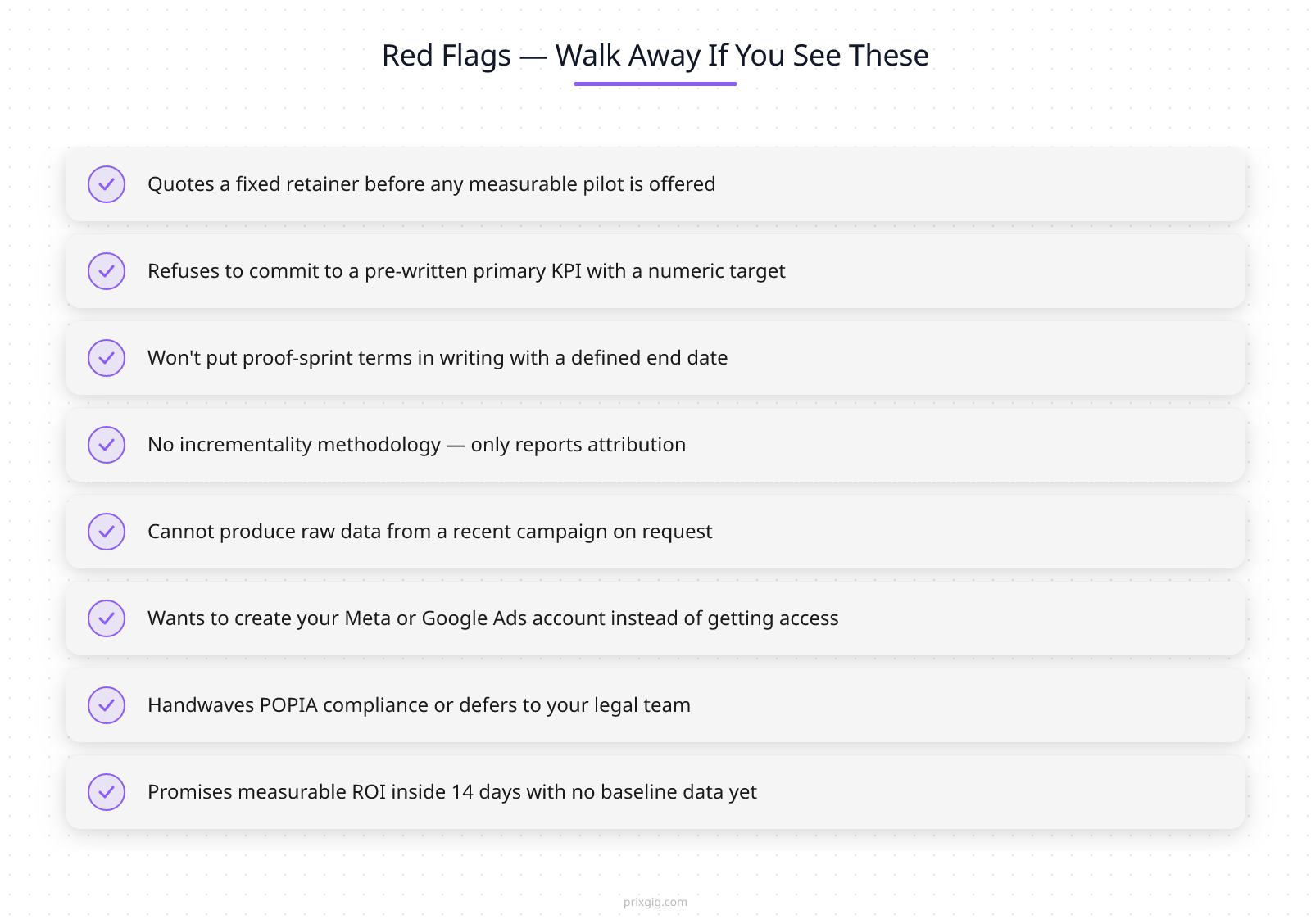 Red flags checklist: eight warning signs during AI marketing agency evaluation
The eight red flags in the checklist above are the hard-stop disqualifiers. If any of them show up during the evaluation, the conversation ends. The qualitative signals to watch for during sales calls:
- **The slide deck IS the product.** Every answer routes back to “let me show you another slide.” A real AI marketing agency opens a live dashboard, pulls up an actual ad account, and shows you the data.
- **Proprietary everything.** Models, data flows, test designs — all “proprietary” and nothing can be shared. The word “proprietary” is sometimes legitimate and sometimes a shield. The way to tell the difference is whether you get concrete answers to the questions in this post.
- **Pressure tactics disconnected from evidence.** “We only have one spot this quarter” is fine if the agency can show you the proof-first structure and the incrementality framework. It’s a red flag if it’s being used to close a contract before you’ve seen the raw data.
- **The word “results” without numbers.** Any agency that says “we’ll get you great results” without attaching a number, a baseline, and a methodology is selling a vibe, not an outcome.