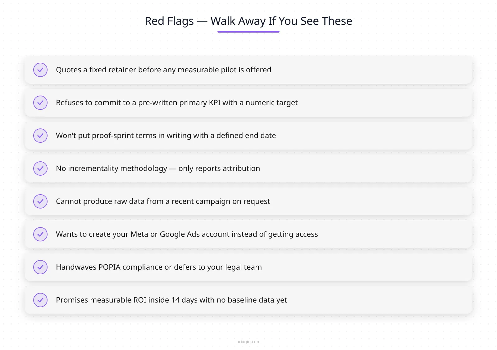 Red flags checklist: eight warning signs during AI marketing agency evaluation

The eight red flags in the checklist above are the hard-stop disqualifiers. If any of them show up during the evaluation, the conversation ends. The qualitative signals to watch for during sales calls:

- **The slide deck IS the product.** Every answer routes back to “let me show you another slide.” A real AI marketing agency opens a live dashboard, pulls up an actual ad account, and shows you the data.
- **Proprietary everything.** Models, data flows, test designs — all “proprietary” and nothing can be shared. The word “proprietary” is sometimes legitimate and sometimes a shield. The way to tell the difference is whether you get concrete answers to the questions in this post.
- **Pressure tactics disconnected from evidence.** “We only have one spot this quarter” is fine if the agency can show you the proof-first structure and the incrementality framework. It’s a red flag if it’s being used to close a contract before you’ve seen the raw data.
- **The word “results” without numbers.** Any agency that says “we’ll get you great results” without attaching a number, a baseline, and a methodology is selling a vibe, not an outcome.