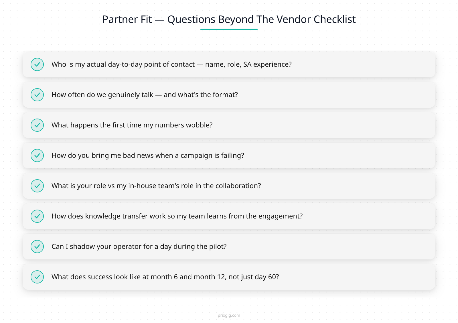 Partner fit checklist: eight questions beyond vendor evaluation — day-to-day contact, communication cadence, failure handling, bad news delivery, team roles, knowledge transfer, shadowing, long-term success definition

Blogs #3 and #4 in this series cover the vendor-evaluation questions — the ones about pricing models, tech stack, model transparency, proof of incrementality, and contract clauses. Those are the questions you ask before you sign anything. This section is about the questions you ask to figure out whether you can actually work with the AI agency for twelve months, not whether they pass the vendor checklist.

**The partner-fit questions worth asking during the evaluation:**

- **Who is my actual day-to-day point of contact?** Not the agency’s founder at the pitch meeting. Not the “client success manager” introduced during onboarding and never seen again. The specific human whose name is on the Monday sync. Their name, their role, their SA market experience, and how much of their time is allocated to your account vs other clients on the same day.
- **How often do we genuinely talk?** 15 minutes a week on raw numbers is the baseline. If they’re proposing monthly reviews only, they’re running a retainer model with a fresh coat of paint. If they’re proposing daily check-ins, they don’t have enough operational buffer and you’ll get overwhelmed.
- **What happens the first time my numbers wobble?** Every engagement has a bad week. Every AI agency has had campaigns collapse, creative get rejected, conversions drop for a platform-side reason nobody can immediately explain. How they handle that first bad week tells you more about the partnership than any case study.
- **How do you bring me bad news?** A real AI agency tells you the bad news in the Monday sync, with the data, before you find it in your own dashboards. A bad one delays, softens, spins, or blames the platform. Ask specifically how they’ve handled bad news in past engagements and listen for the specifics.
- **What is your role vs my in-house team’s role in the collaboration?** If they can’t articulate a clean division of responsibilities — who decides on brand voice, who approves creative, who escalates when something breaks — the engagement will have unclear accountability, which is the fastest way to kill a productive partnership.
- **How does knowledge transfer work?** You want your in-house team to learn from the engagement, not become dependent on the AI agency as a black box. Ask how knowledge flows back. Written playbooks? Shared Slack channels? Quarterly knowledge-transfer sessions? If the answer is “trust us”, walk away.
- **Can I shadow your operator for a day during the pilot?** A confident AI agency will say yes. A nervous one will say “that’s not really how we operate.” The shadow-day question is a quick confidence check on whether what they show you in the pitch matches what they actually do on Tuesday afternoon.
- **What does success look like at month 6 and month 12, not just day 60?** The proof-sprint conversation is important (and we covered it in [How to Choose an AI Marketing Agency That Delivers ROI Before You Pay](/blog/how-to-choose-ai-marketing-agency-roi)), but the partnership conversation is about what the engagement looks like six months and twelve months in. If the AI agency can’t articulate a compounding trajectory, they’re optimising for the sprint alone, not for a working partnership.