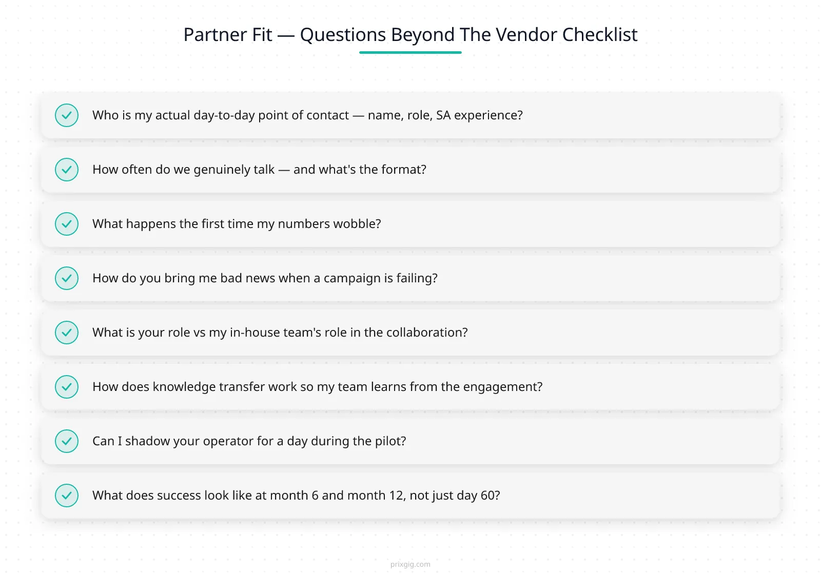 Partner fit checklist: eight questions beyond vendor evaluation — day-to-day contact, communication cadence, failure handling, bad news delivery, team roles, knowledge transfer, shadowing, long-term success definition

Blogs #3 and #4 in this series cover the vendor-evaluation questions — the ones about pricing models, tech stack, model transparency, proof of incrementality, and contract clauses. Those are the questions you ask before you sign anything. This section is about the questions you ask to figure out whether you can actually work with the AI agency for twelve months, not whether they pass the vendor checklist.

**The partner-fit questions worth asking during the evaluation:**

- **Who is my actual day-to-day point of contact?** Not the agency’s founder at the pitch meeting. Not the “client success manager” introduced during onboarding and never seen again. The specific human whose name is on the Monday sync. Their name, their role, their SA market experience, and how much of their time is allocated to your account vs other clients on the same day.
- **How often do we genuinely talk?** 15 minutes a week on raw numbers is the baseline. If they’re proposing monthly reviews only, they’re running a retainer model with a fresh coat of paint. If they’re proposing daily check-ins, they don’t have enough operational buffer and you’ll get overwhelmed.
- **What happens the first time my numbers wobble?** Every engagement has a bad week. Every AI agency has had campaigns collapse, creative get rejected, conversions drop for a platform-side reason nobody can immediately explain. How they handle that first bad week tells you more about the partnership than any case study.
- **How do you bring me bad news?** A real AI agency tells you the bad news in the Monday sync, with the data, before you find it in your own dashboards. A bad one delays, softens, spins, or blames the platform. Ask specifically how they’ve handled bad news in past engagements and listen for the specifics.
- **What is your role vs my in-house team’s role in the collaboration?** If they can’t articulate a clean division of responsibilities — who decides on brand voice, who approves creative, who escalates when something breaks — the engagement will have unclear accountability, which is the fastest way to kill a productive partnership.
- **How does knowledge transfer work?** You want your in-house team to learn from the engagement, not become dependent on the AI agency as a black box. Ask how knowledge flows back. Written playbooks? Shared Slack channels? Quarterly knowledge-transfer sessions? If the answer is “trust us”, walk away.
- **Can I shadow your operator for a day during the pilot?** A confident AI agency will say yes. A nervous one will say “that’s not really how we operate.” The shadow-day question is a quick confidence check on whether what they show you in the pitch matches what they actually do on Tuesday afternoon.
- **What does success look like at month 6 and month 12, not just day 60?** The proof-sprint conversation is important (and we covered it in [How to Choose an AI Marketing Agency That Delivers ROI Before You Pay](/blog/how-to-choose-ai-marketing-agency-roi)), but the partnership conversation is about what the engagement looks like six months and twelve months in. If the AI agency can’t articulate a compounding trajectory, they’re optimising for the sprint alone, not for a working partnership.